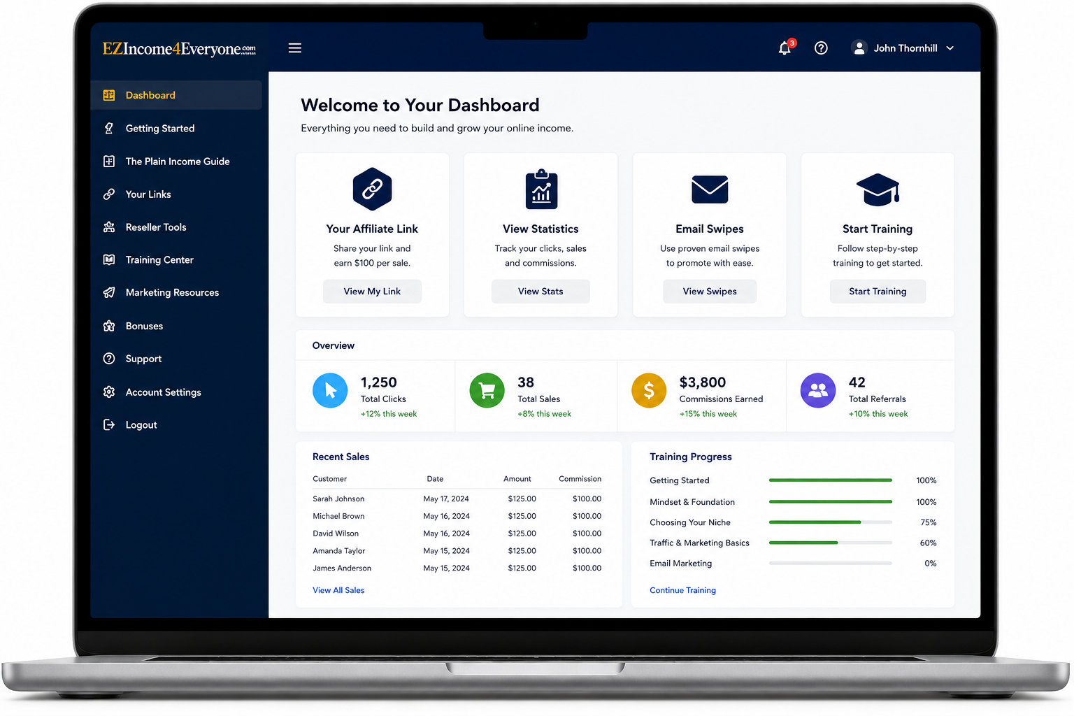 Affiliate Marketing Member Dashboard