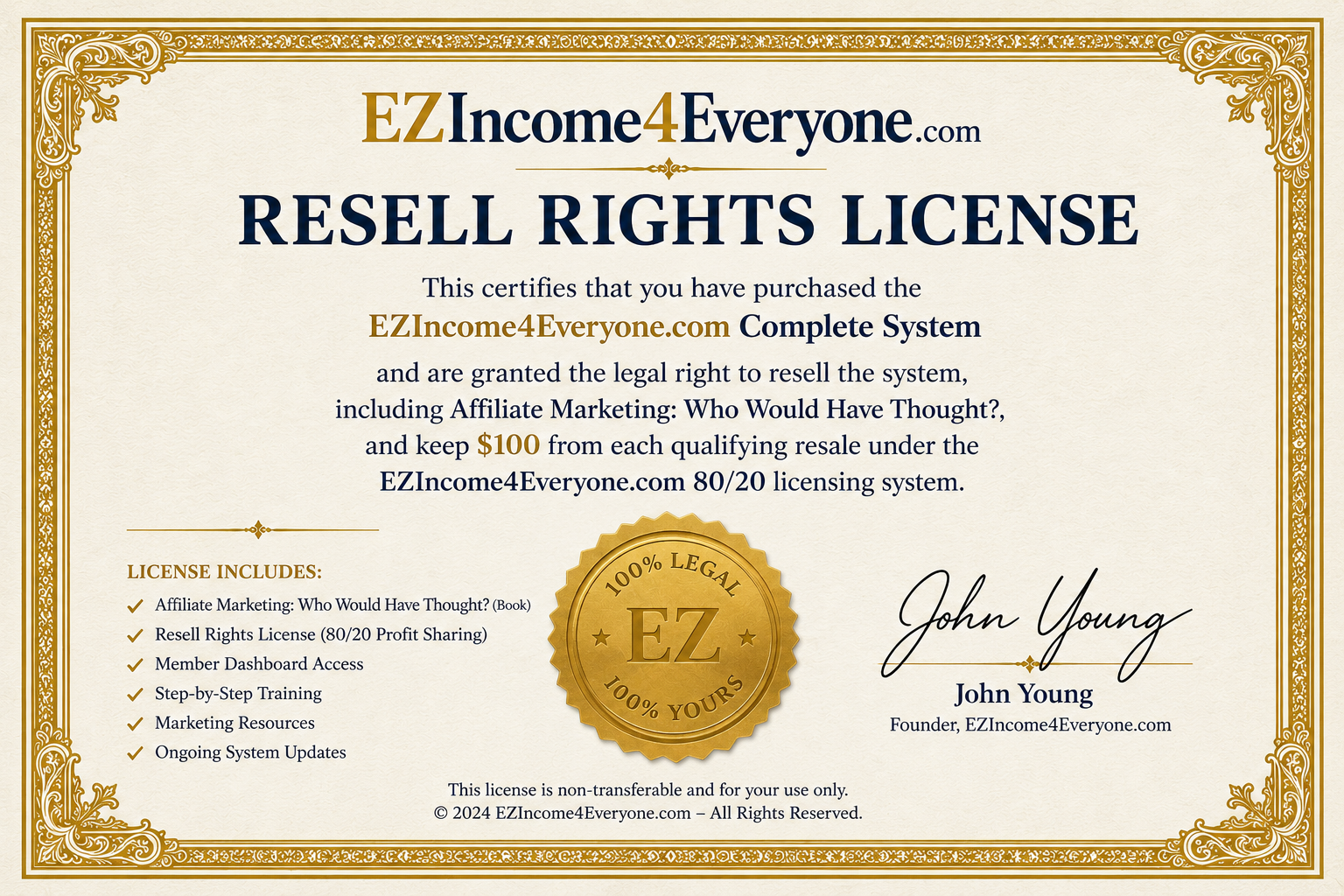 Digital Product Resale Rights License
